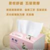 商品图像