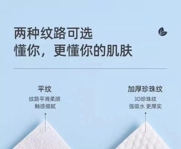 商品图像