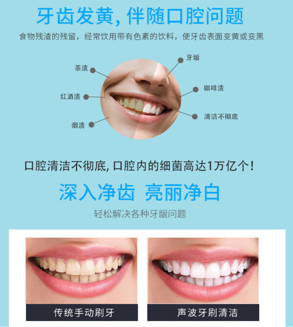 商品图像