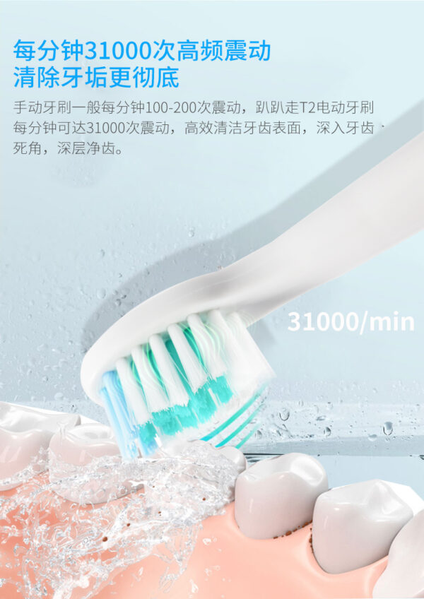 商品图像