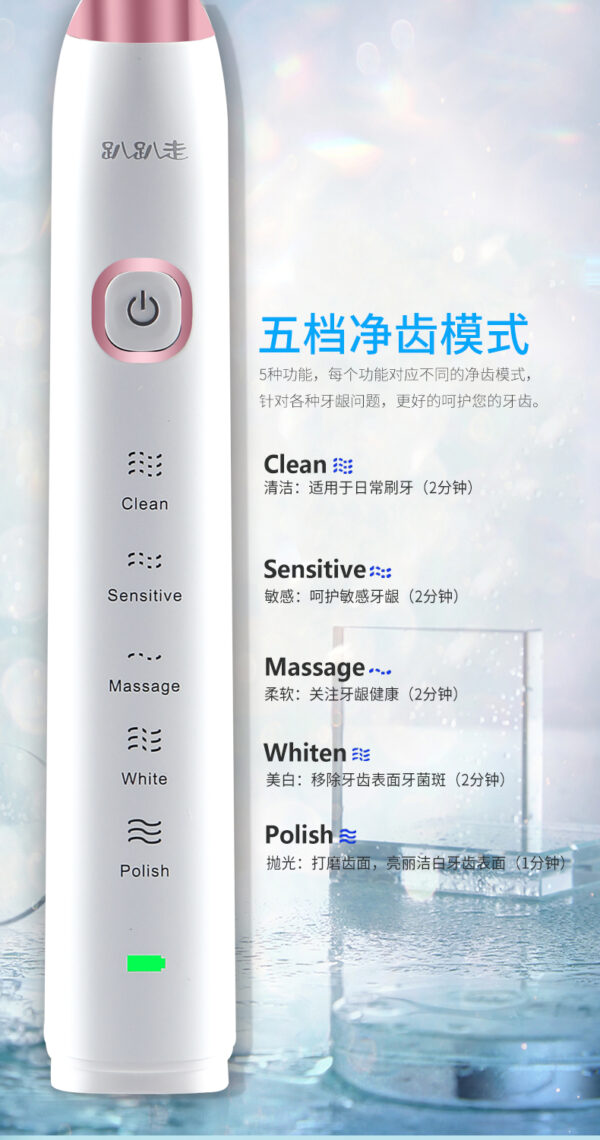 商品图像